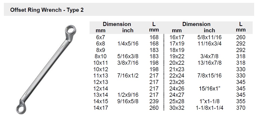 Offset Ring Wrench - Type 2