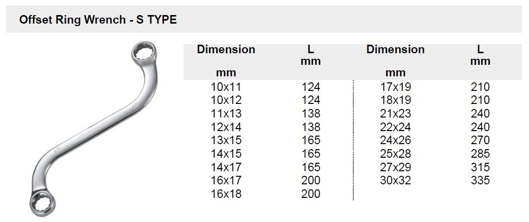 Offset Ring Wrench - S TYPE
