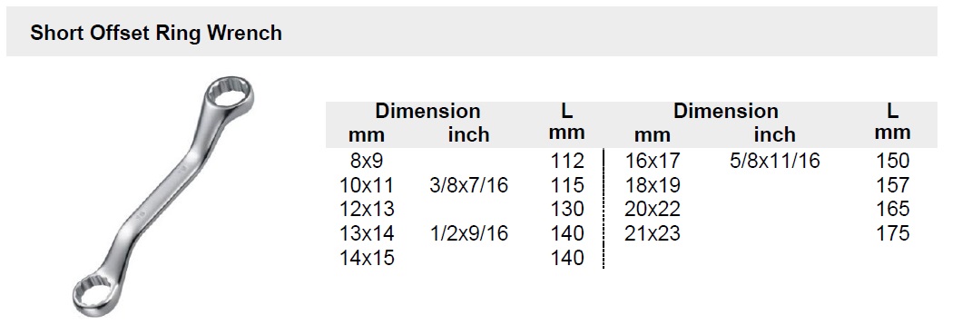 Short Offset Ring Wrench