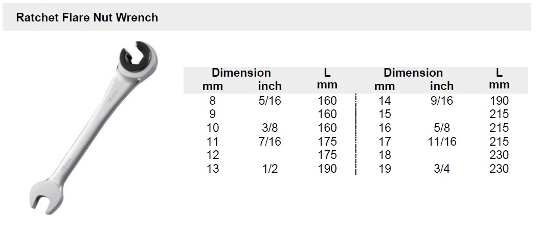 Ratchet Flare Nut Wrench