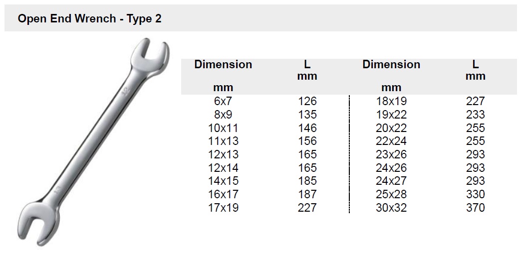 Open End Wrench - Type 2