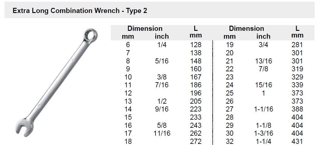 Extra Long Combination Wrench - Type 2