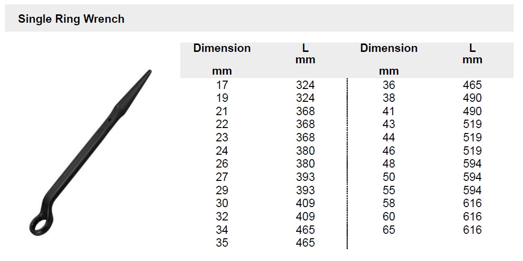 Single Ring Wrench