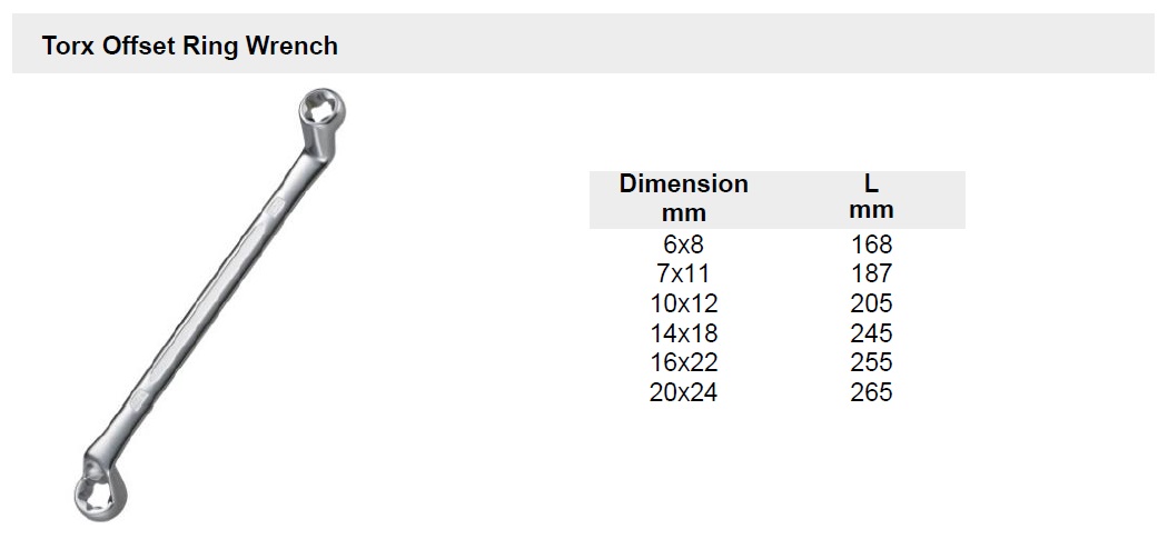 Torx Offset Ring Wrench