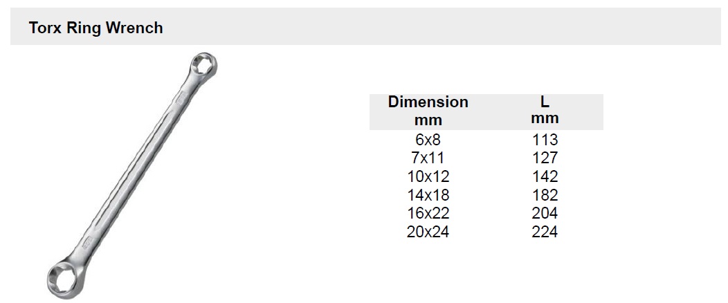 Torx Ring Wrench