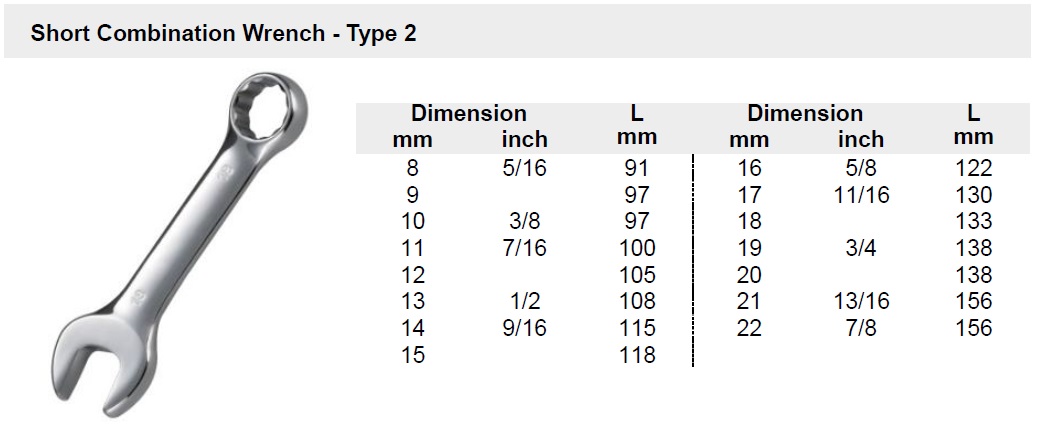 Short Combination Wrench - Type 2