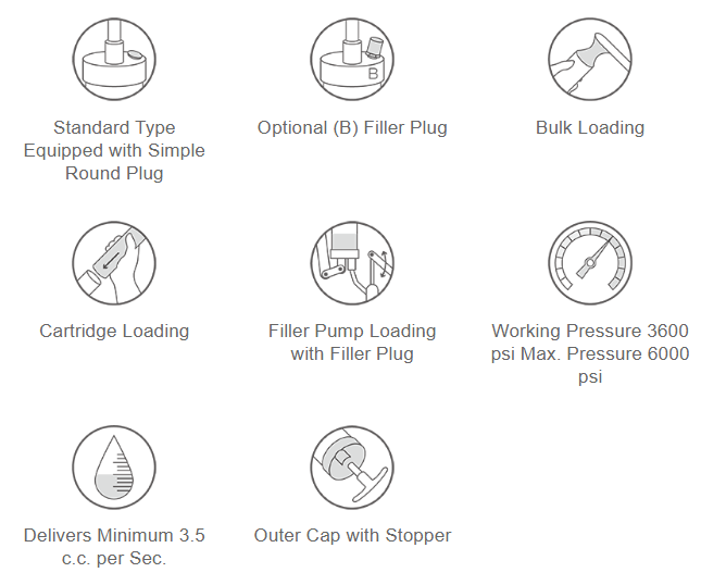 Transparent Air Grease Gun