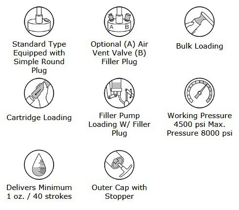 Standard Pistol-Grip Grease Gun