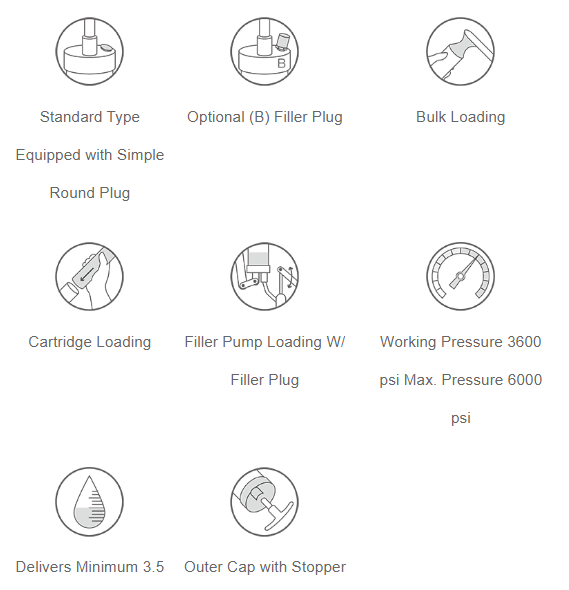 Transparent Air-operated Grease Gun Combination Kit