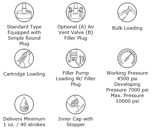 Heavy Duty Lever Grease Gun