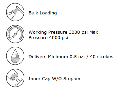 Lever Grease Gun (DIY Type)