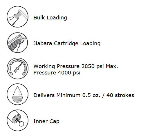 Mini Jiabara Type Grease Gun