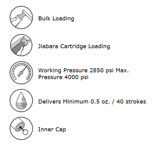 Mini Jiabara Type Grease Gun