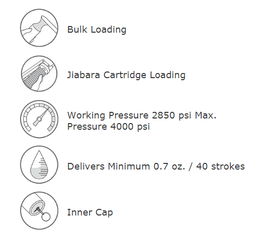 Mini Jiabara Type Grease Gun