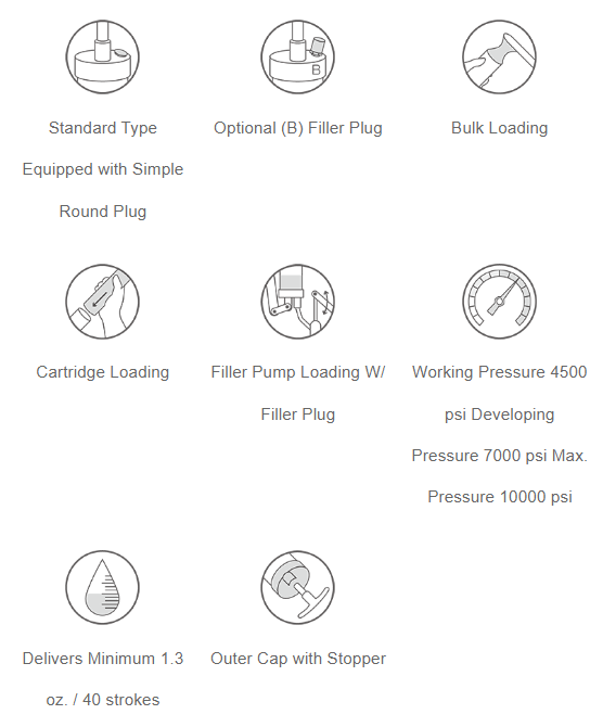 Transparent Air-operated Grease Gun Combination Kit