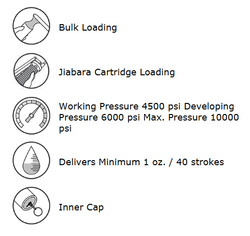 Jumbo Jiabara Type Grease Gun