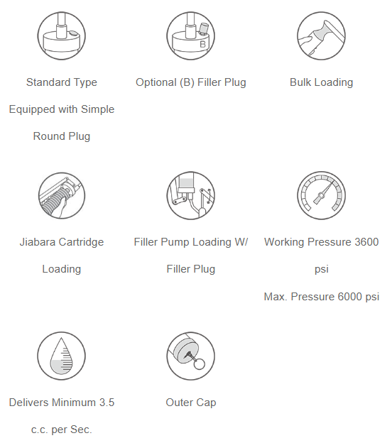 Transparent Jiabara Type Air-Operated Grease Gun Combination Kit