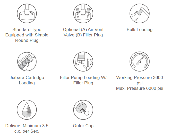 360X Rotating & Continuous Flow Grease Gun