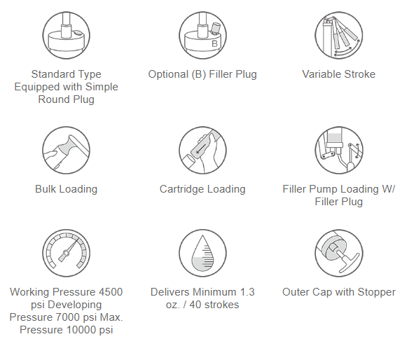 Professional Lever Grease Gun with Valve