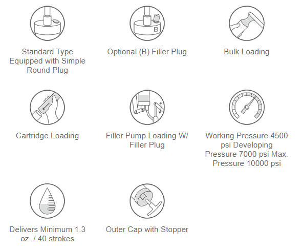 Professional Lever Grease Gun with Valve