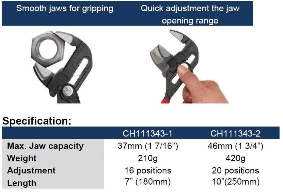 Water Pump Plier