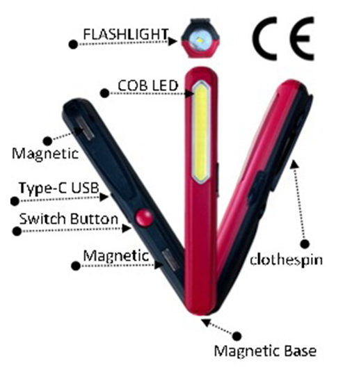 COB LED Light  New Design!